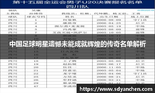 中国足球明星遗憾未能成就辉煌的传奇名单解析