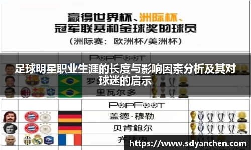 足球明星职业生涯的长度与影响因素分析及其对球迷的启示